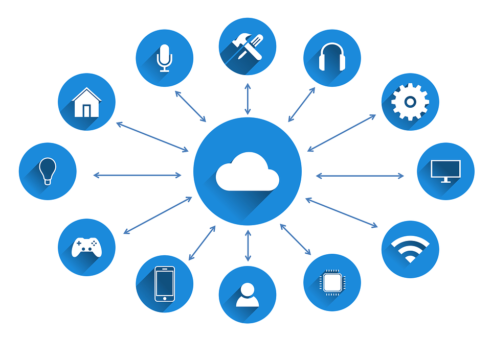 IOT (Internet of Things)